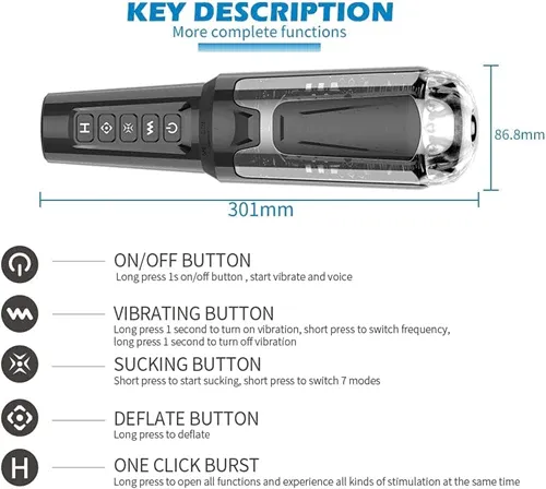 GAWK3000 Male Sex Toys | Solo Portable Vagina Pocket Oral Deep Throat Stroker Cup With Orgasm