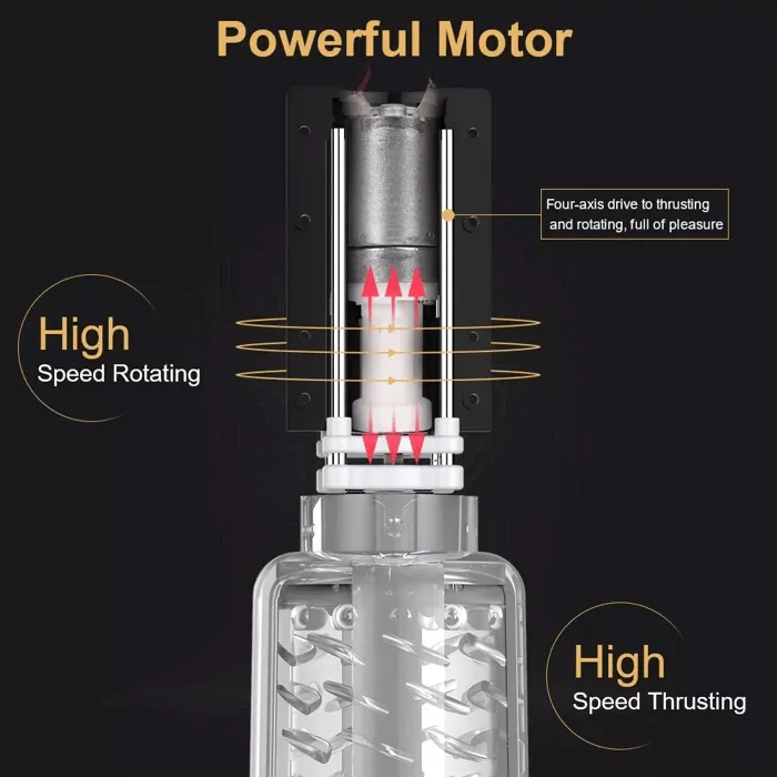 Laphwing Anastasia Automatic Male Masturbator With 10 Thrusting & Rotating Modes - Laphwing | Male Sex Toys