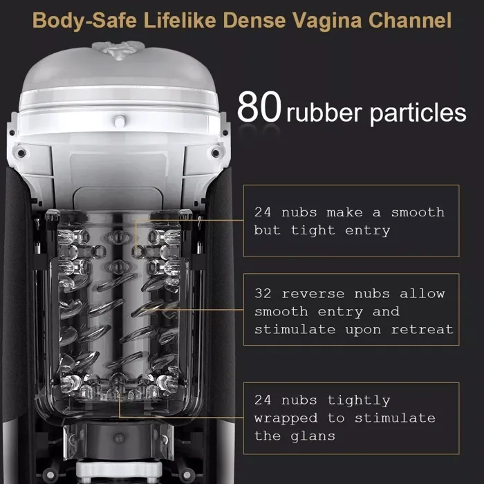 Laphwing Anastasia Automatic Male Masturbator With 10 Thrusting & Rotating Modes - Laphwing | Male Sex Toys