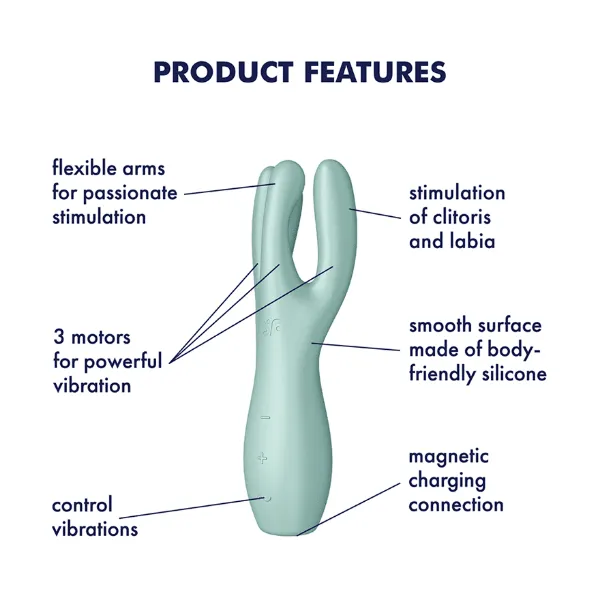 My Amazing Fantasy Satisfyer Threesome 3 - Mint | Vibrators