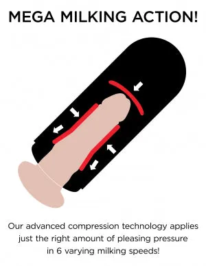 Pipedream Products Male Sex Toys | Pdx Elite Vibrating Mega Milker